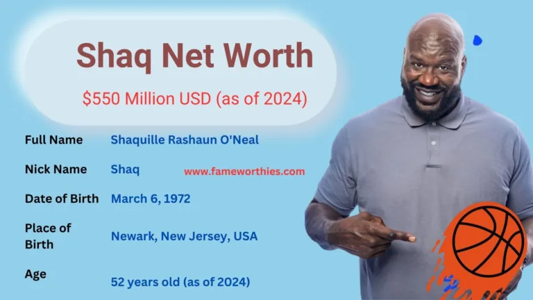 Shaq Net Worth 2024, NBA Career, Bio, Age And Wife Social accounts