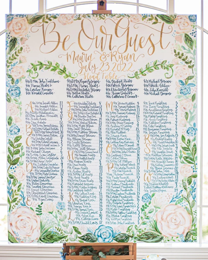 Painted Canvas Seating Chart